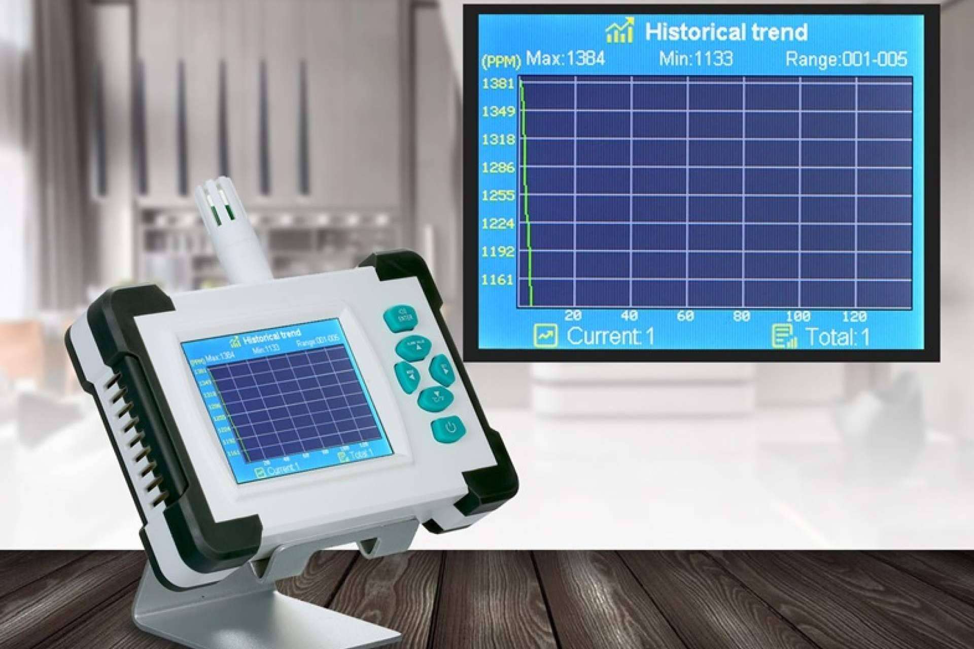 Medir la calidad del aire en tiempo real es posible gracias al Medidor/Detector de CO2 de la marca Dioxcare que ofrece Protect Soiart Distribución