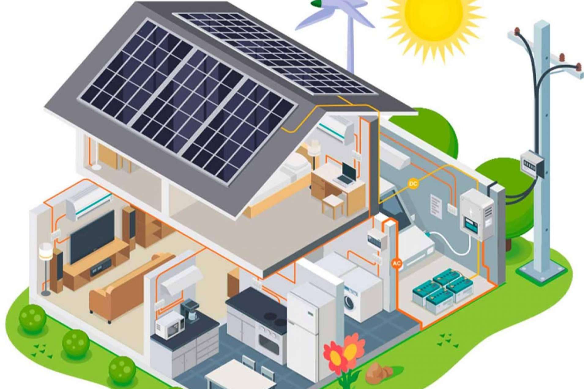 Una apuesta para reducir el consumo con energía fotovoltaica, GarciGas