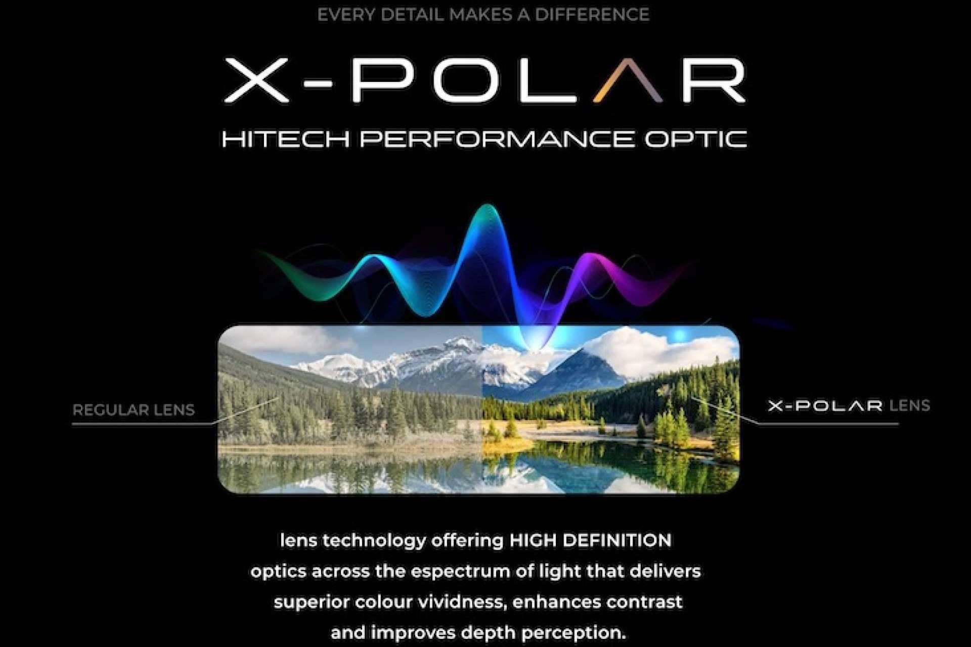 Uller y su tecnología X-POLAR revolucionan el mundo de las lentes deportivas