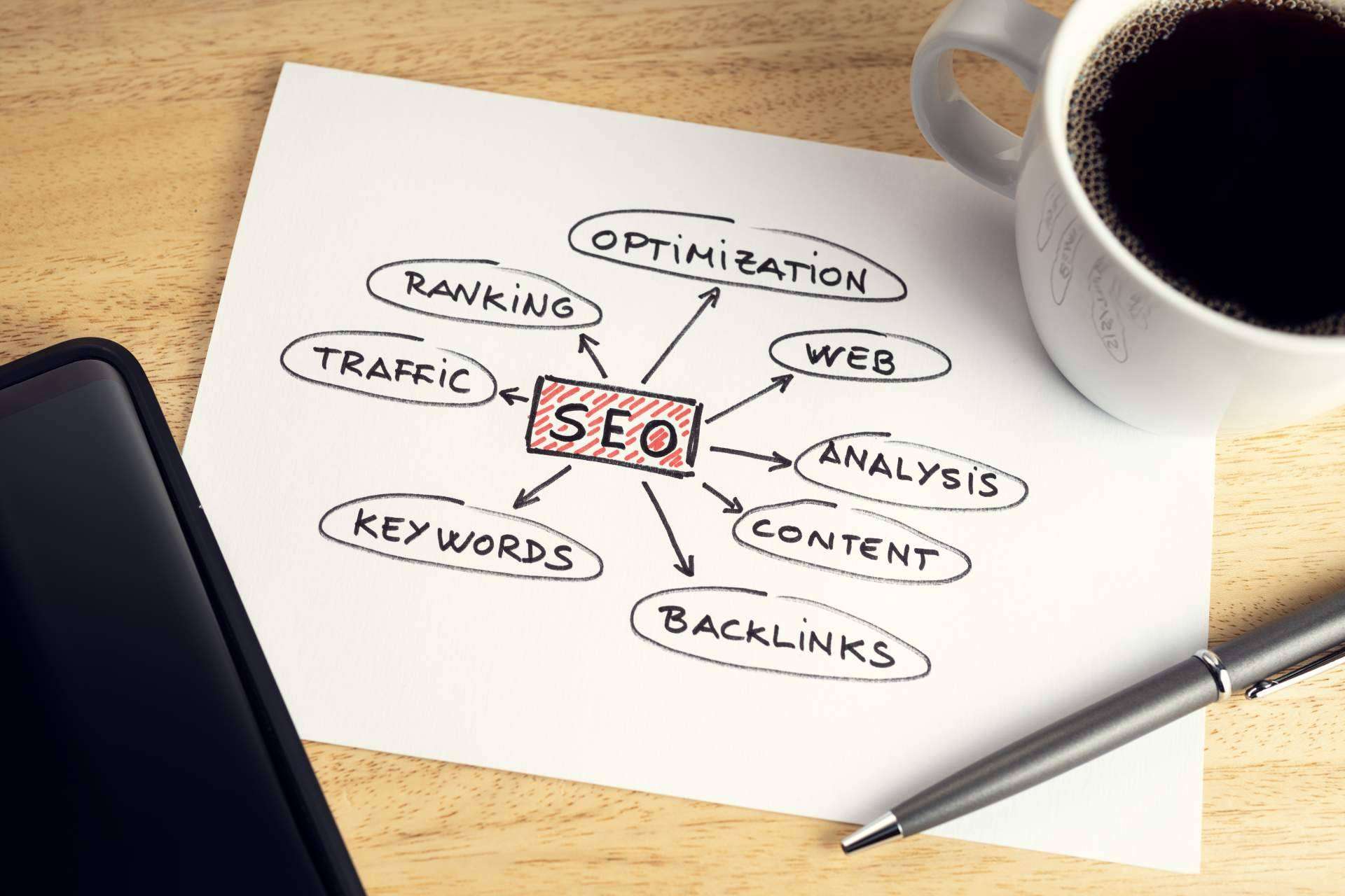La construcción de una página web con los servicios de una Agencia de Marketing Digital
