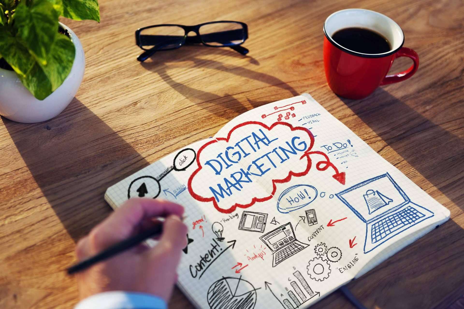 Cómo se multiplican las ventas con la publicidad en redes sociales