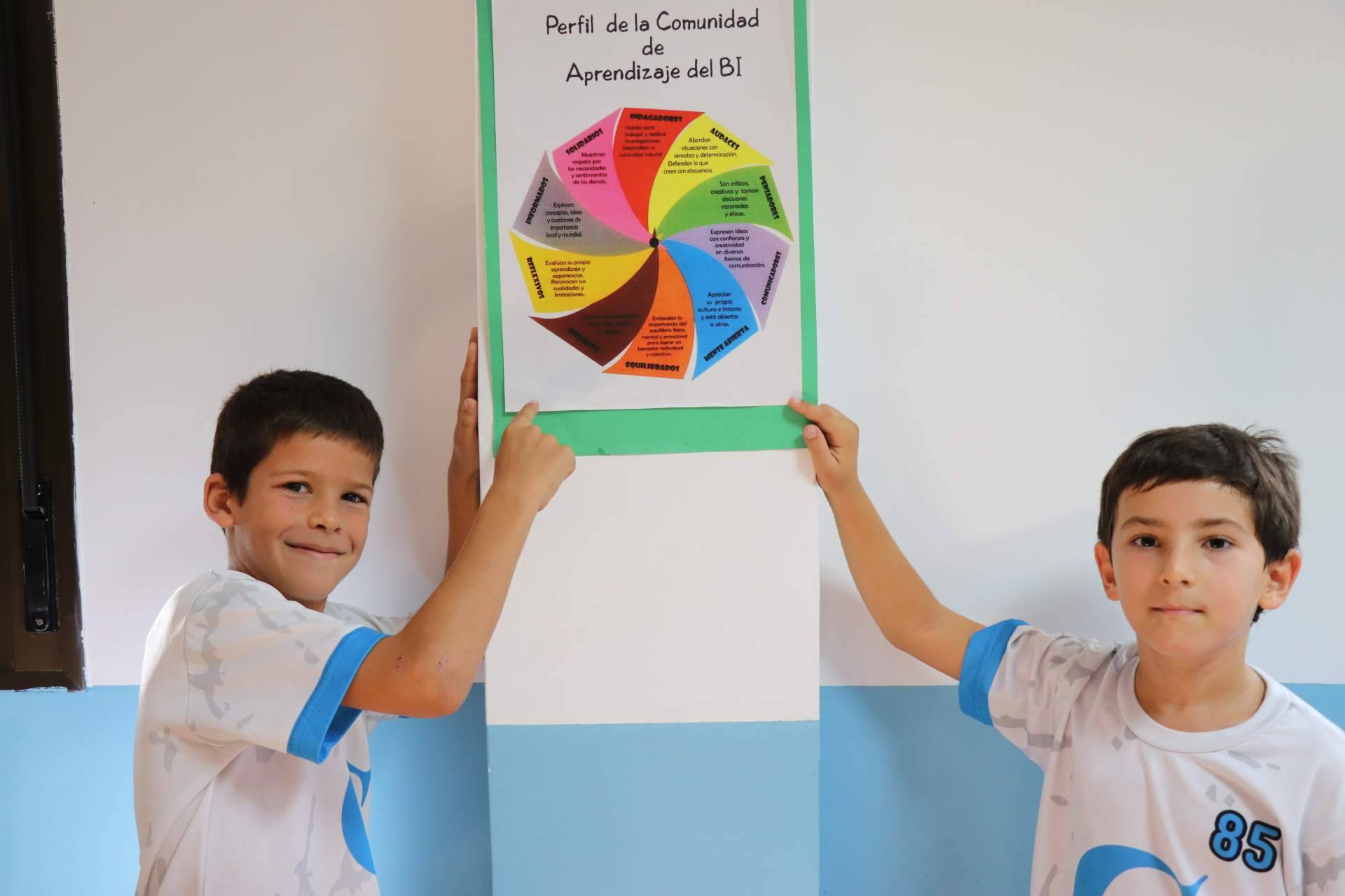 Claves del éxito de la Metodología del Bachillerato Internacional (IB) en los colegios