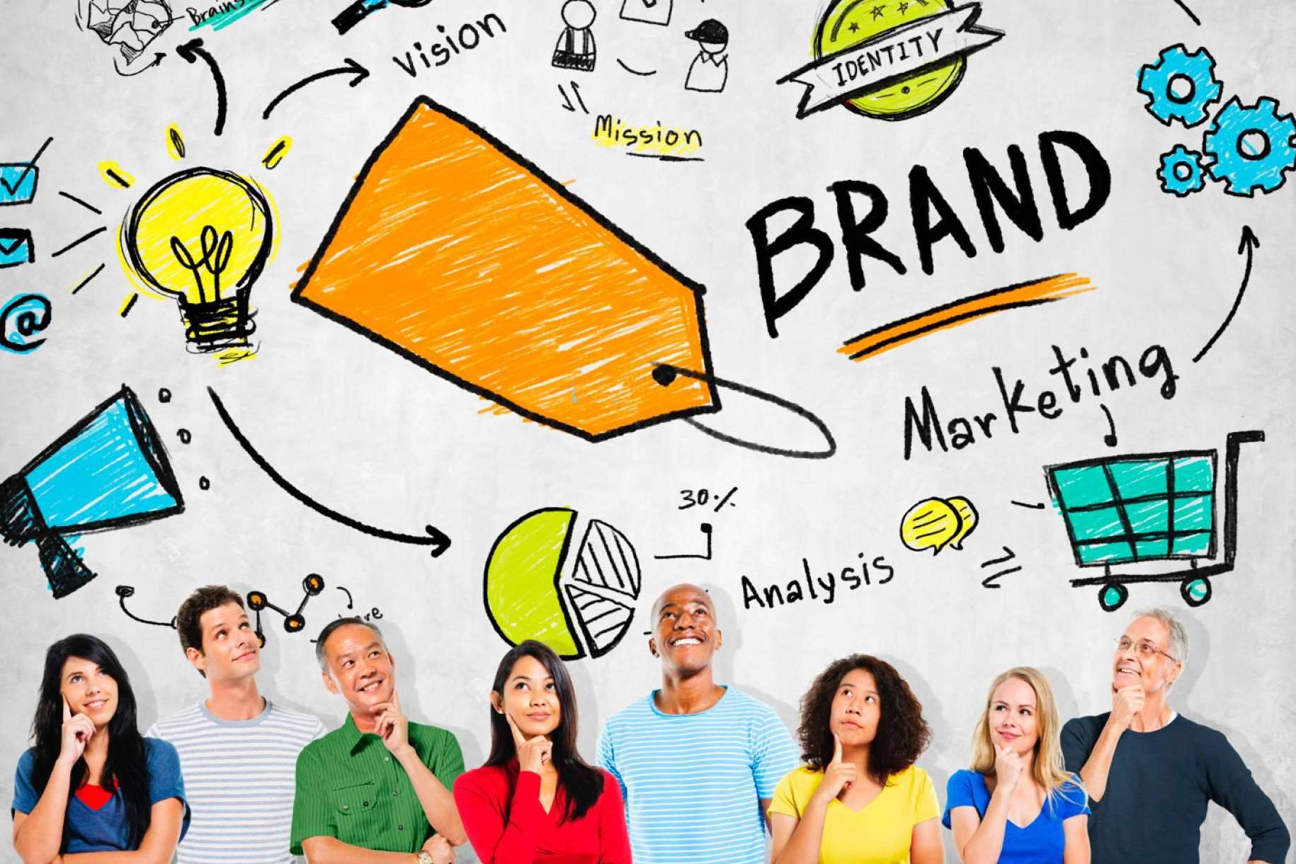 Por qué es importante la imagen corporativa para una empresa